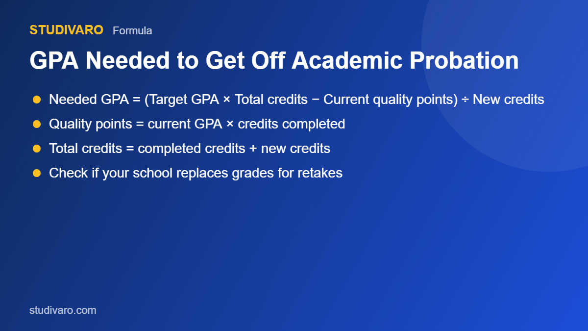 academic probation gpa recovery formula