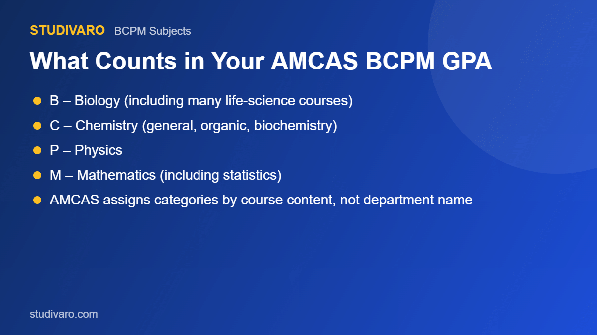 amcas bcpm gpa subjects biology chemistry physics math