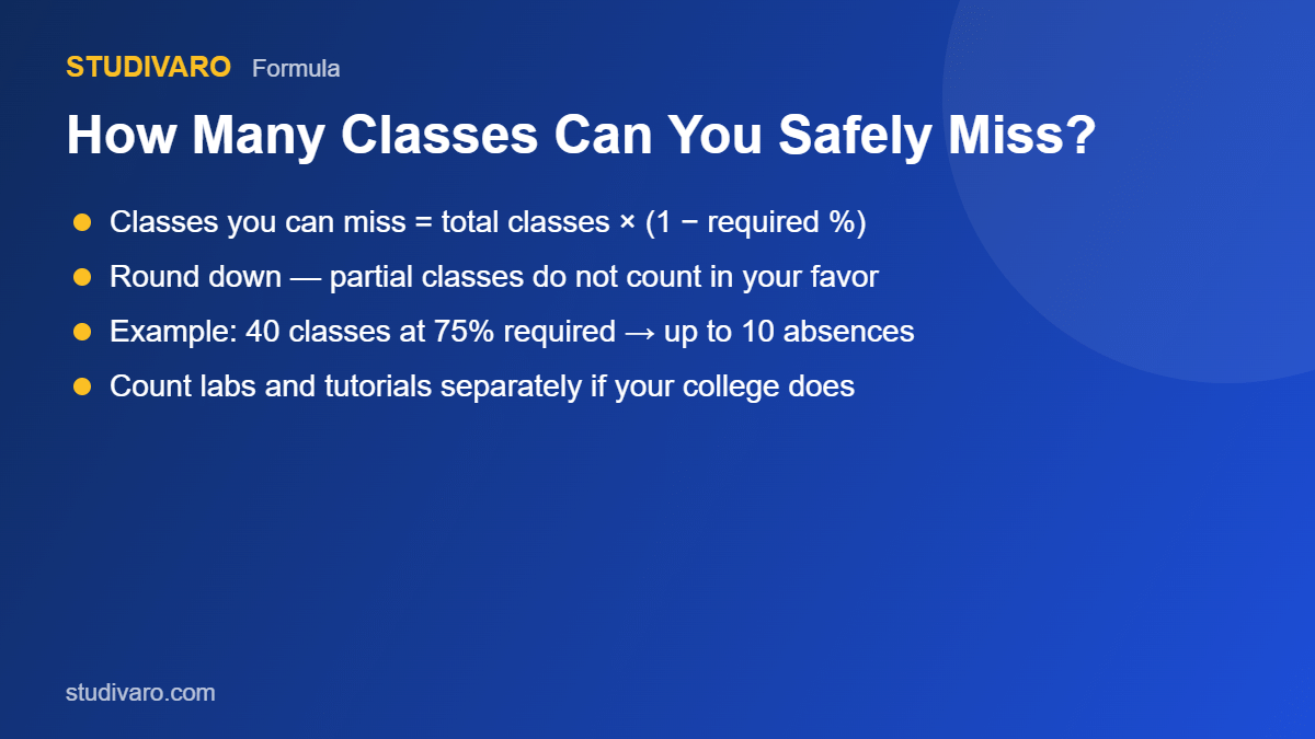 college attendance policies safe bunk margins formula
