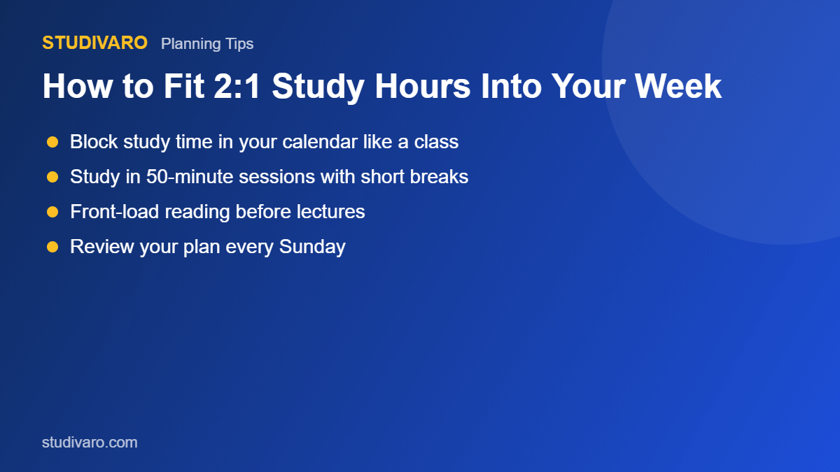 planning study hours with the carnegie rule