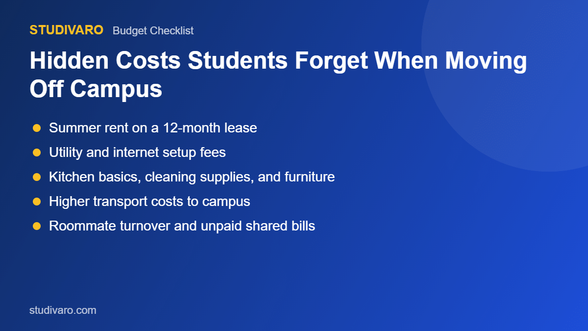 hidden costs in a dorm vs off-campus living student cost comparison
