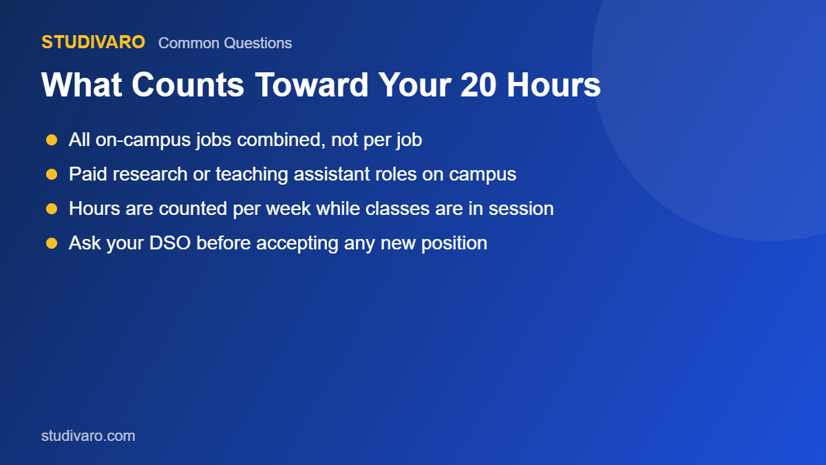 what counts toward the f-1 20 hour work limit