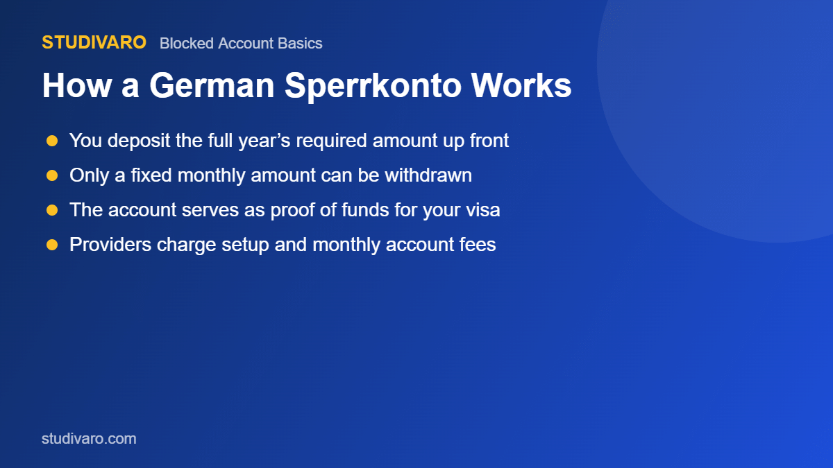 german sperrkonto monthly cost by city how it works