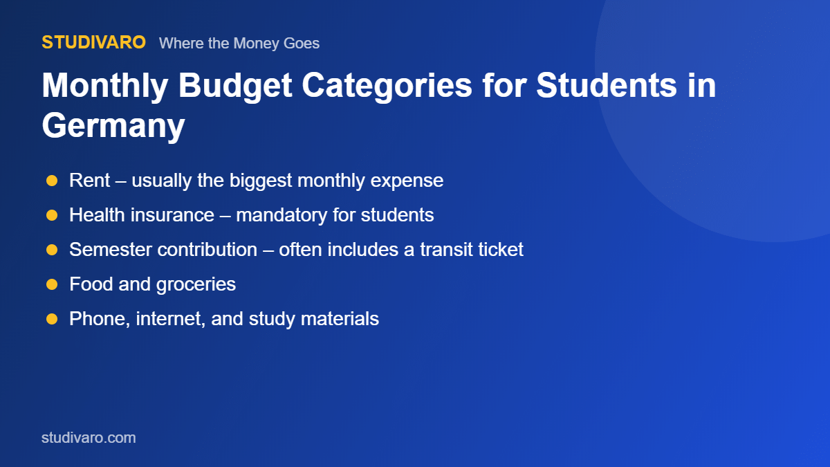 student monthly costs in germany sperrkonto budget