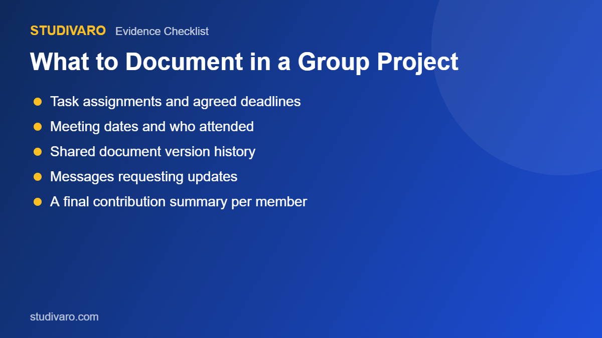 documenting group project free rider problems