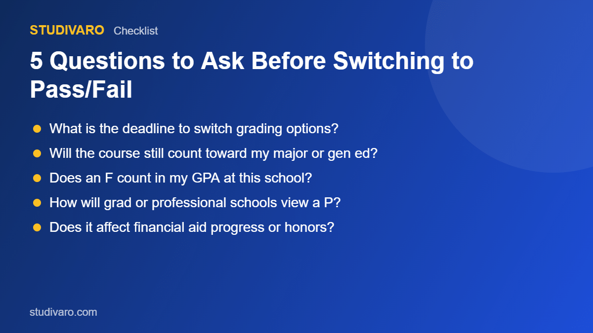 Pass Fail vs Letter Grade checklist