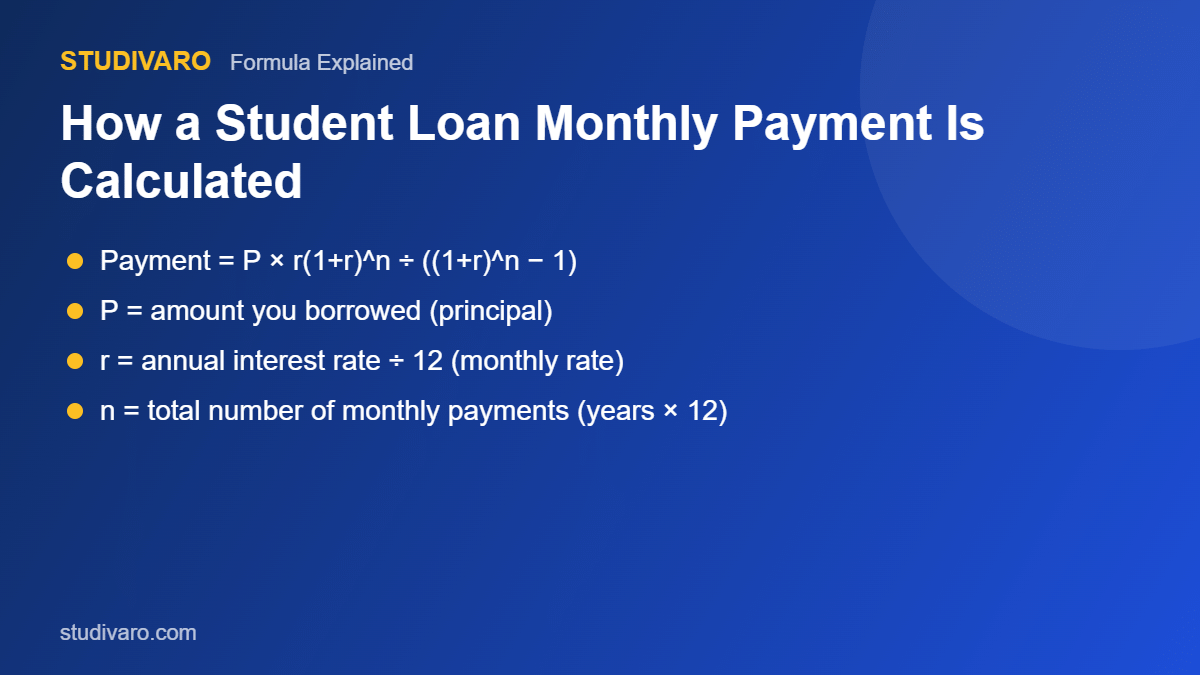 student loan monthly payment calculator formula explained