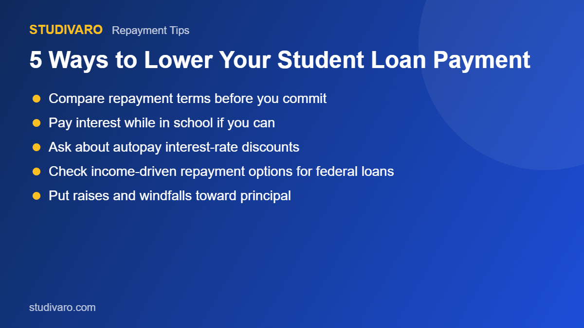 tips to lower payment using a student loan monthly payment calculator
